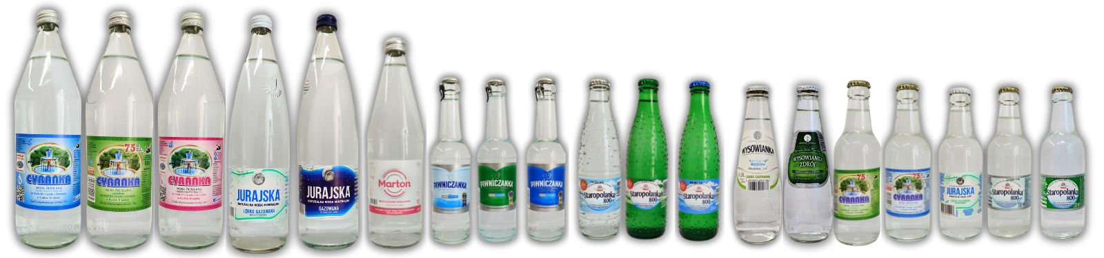 Strona główna - wody